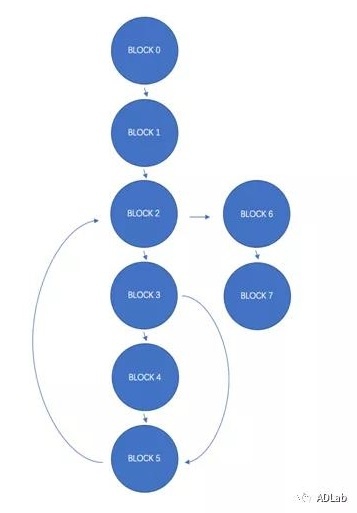 ��������(�й���)���¹ٷ���վ