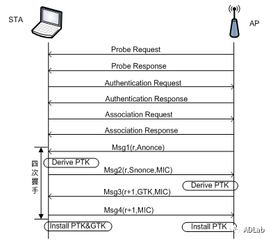 ��������(�й���)���¹ٷ���վ