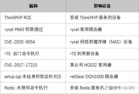 ��������(�й���)���¹ٷ���վ