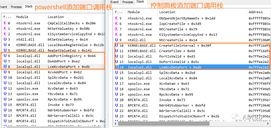 ��������(�й���)���¹ٷ���վ