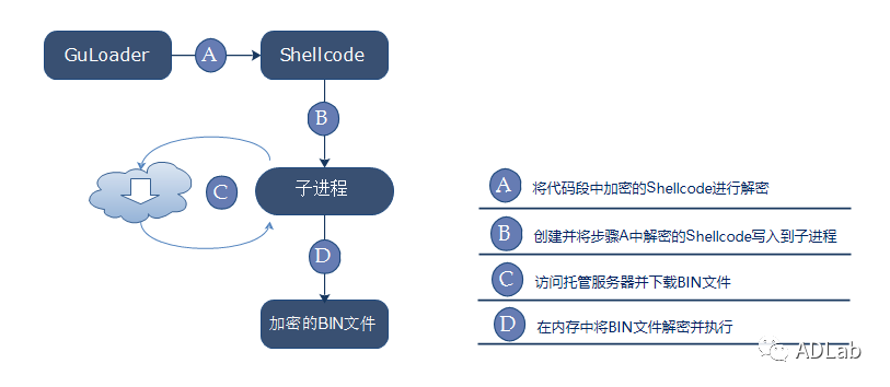 ��������(�й���)���¹ٷ���վ