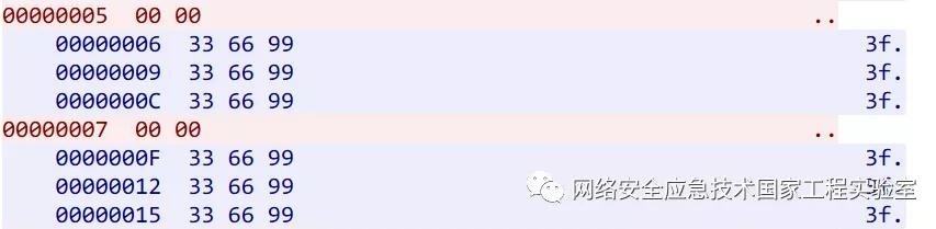 ��������(�й���)���¹ٷ���վ