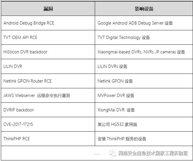 ��������(�й���)���¹ٷ���վ