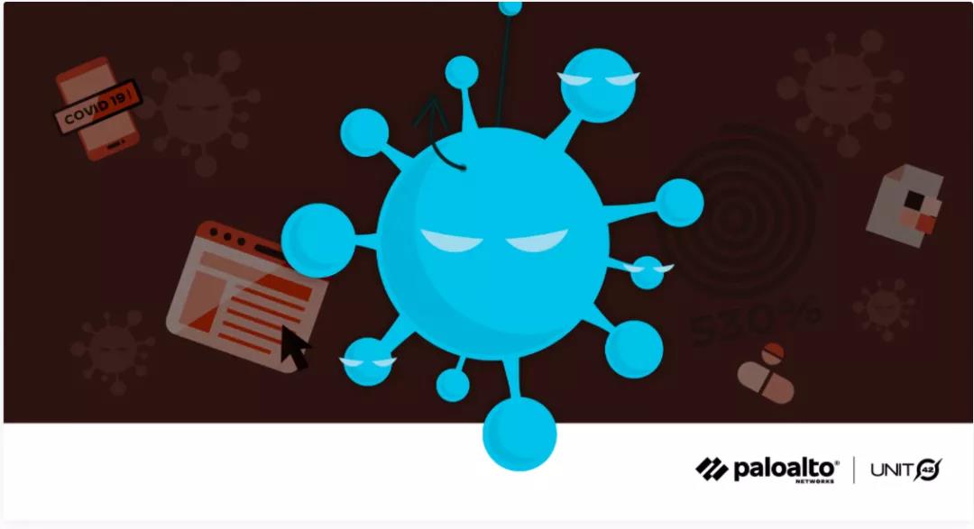 Unit 42�䲼������Ϊ����Ĵ�����ķ����㱨.jpg