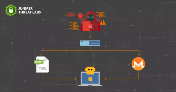 �����Ŷӷ���Freakout���Visual Tools DVR�Ļ.png