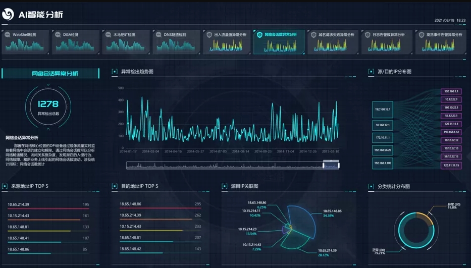 Ì©ºÏAISec³¢ÊÔÊÒ.jpg Ì©ºÏAISec³¢ÊÔÊÒ.jpg