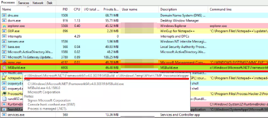 Morphus Labs���ֶ������MSBuild�Ĺ����.png
