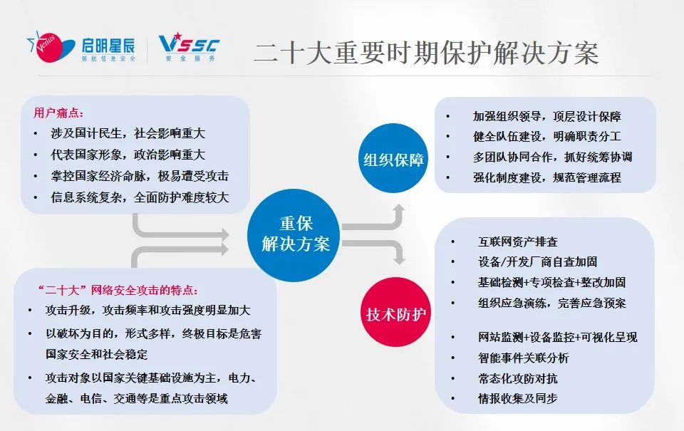 ��������(�й���)���¹ٷ���վ