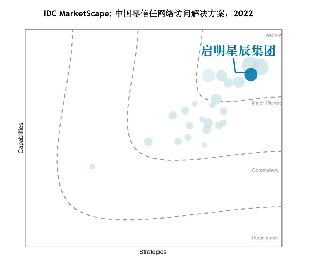 ��������(�й���)���¹ٷ���վ