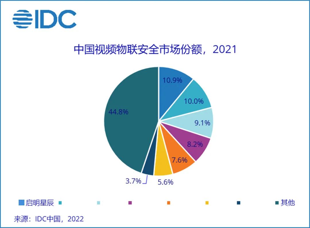 ��������(�й���)���¹ٷ���վ