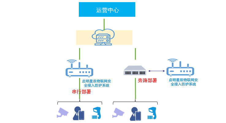 ±¦ÔËÀ³¡¤(ÖйúÇø)×îйٷ½ÍøÕ¾