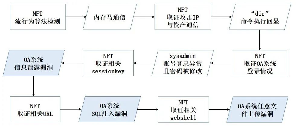 ±¦ÔËÀ³¡¤(ÖйúÇø)×îйٷ½ÍøÕ¾