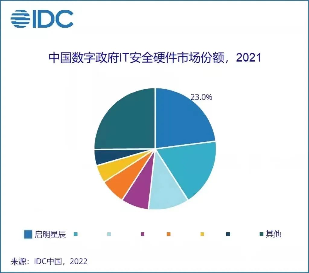 ��������(�й���)���¹ٷ���վ