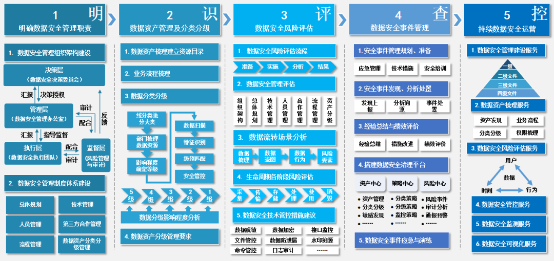 ±¦ÔËÀ³¡¤(ÖйúÇø)×îйٷ½ÍøÕ¾