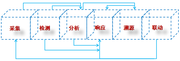 ±¦ÔËÀ³¡¤(ÖйúÇø)×îйٷ½ÍøÕ¾