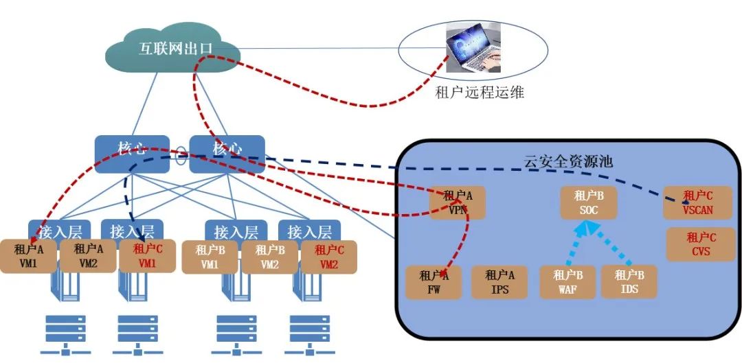 ��������(�й���)���¹ٷ���վ