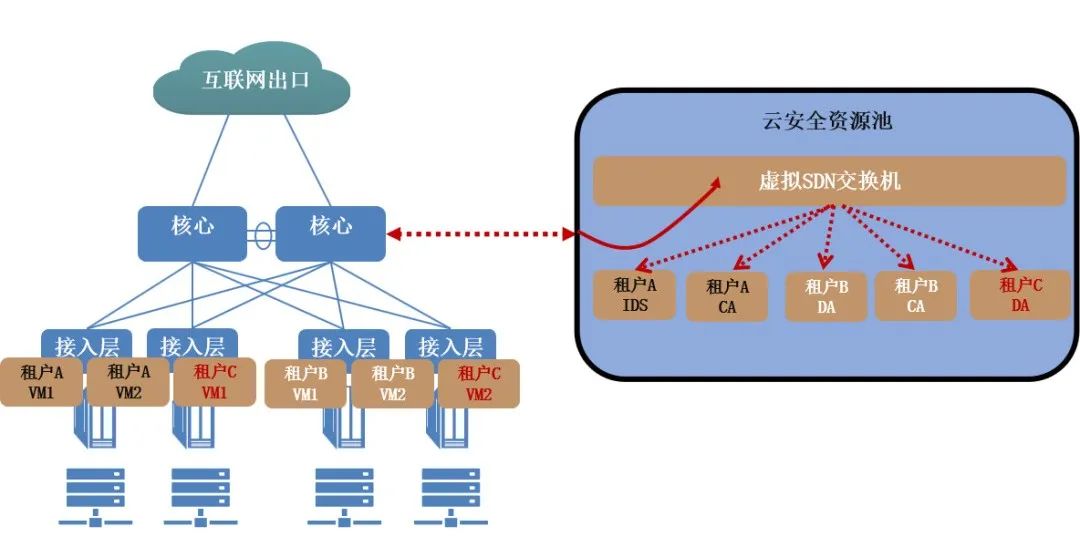 ��������(�й���)���¹ٷ���վ