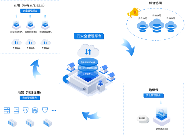 ��������(�й���)���¹ٷ���վ