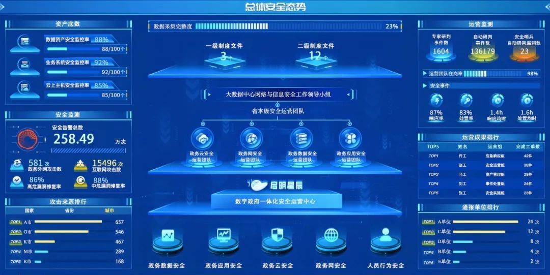 ��������(�й���)���¹ٷ���վ