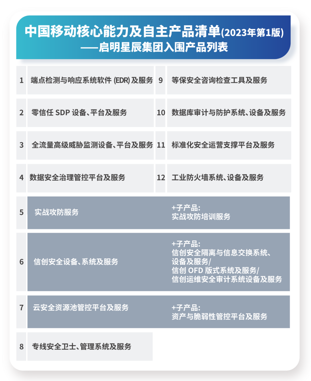 ��������(�й���)���¹ٷ���վ