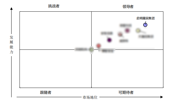 ��������(�й���)���¹ٷ���վ