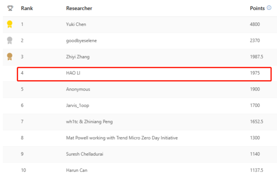 ��������(�й���)���¹ٷ���վ