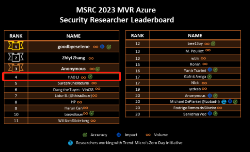 ��������(�й���)���¹ٷ���վ