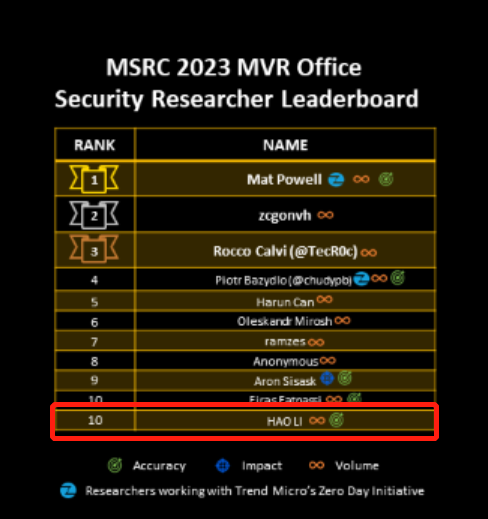 ��������(�й���)���¹ٷ���վ