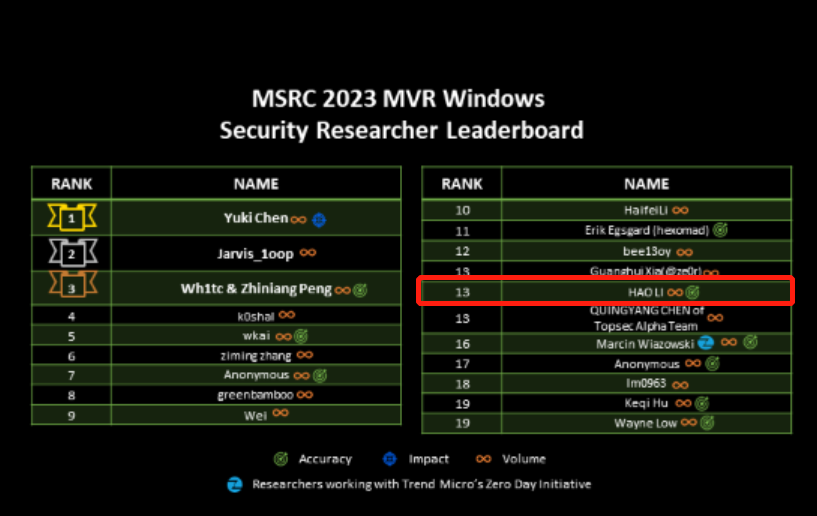 ��������(�й���)���¹ٷ���վ