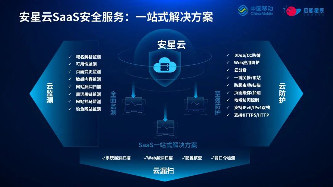宝运莱·(中国区)最新官方网站