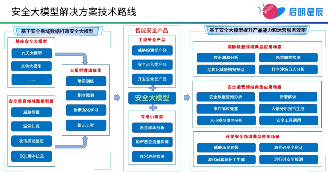 ��������(�й���)���¹ٷ���վ