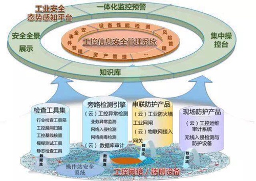 ��������(�й���)���¹ٷ���վ