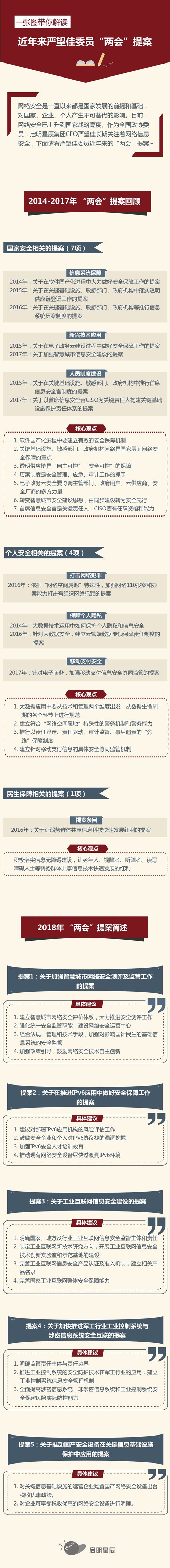 ��������(�й���)���¹ٷ���վ