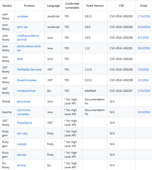 ��������(�й���)���¹ٷ���վ