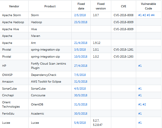 ��������(�й���)���¹ٷ���վ