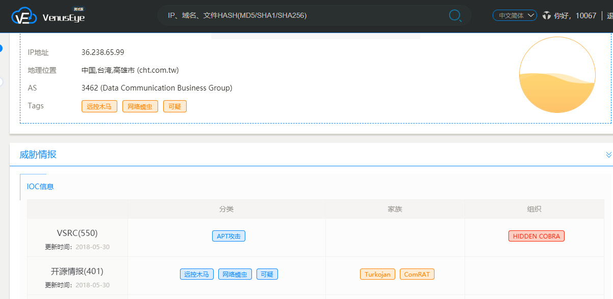 ��������(�й���)���¹ٷ���վ