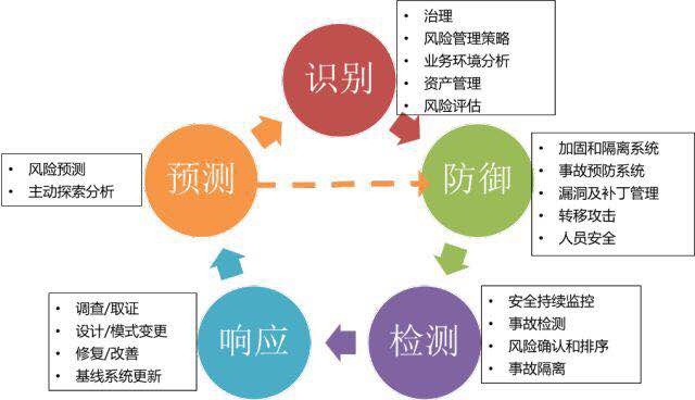 ��������(�й���)���¹ٷ���վ