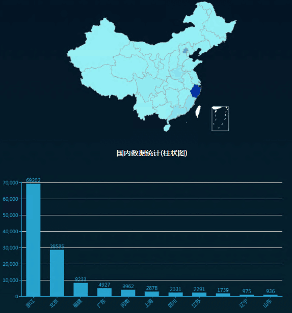 ��������(�й���)���¹ٷ���վ