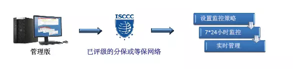 ��������(�й���)���¹ٷ���վ