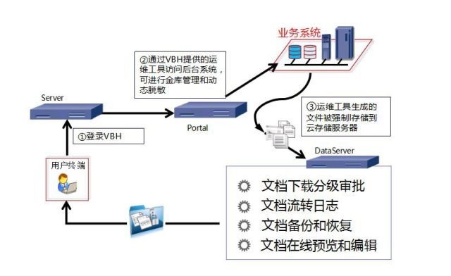 ��������(�й���)���¹ٷ���վ