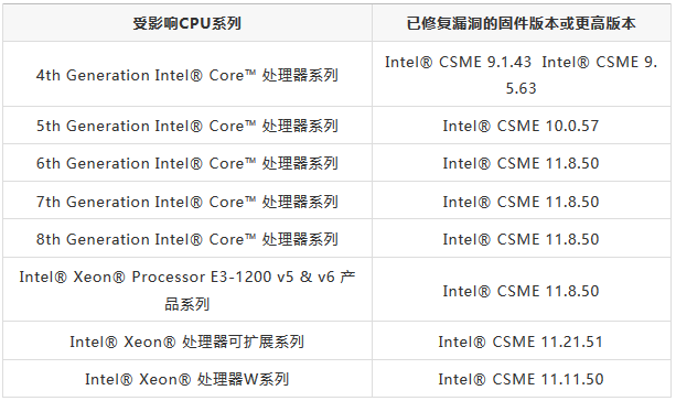 ��������(�й���)���¹ٷ���վ