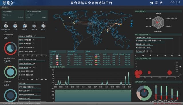 ��������(�й���)���¹ٷ���վ