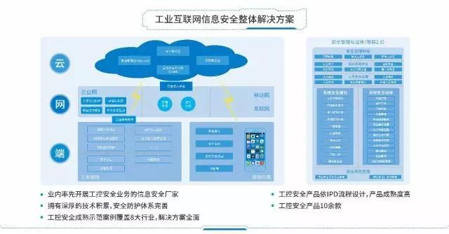 ��������(�й���)���¹ٷ���վ