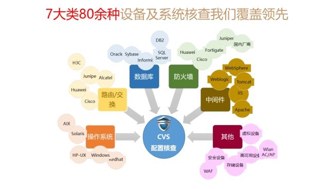 ��������(�й���)���¹ٷ���վ