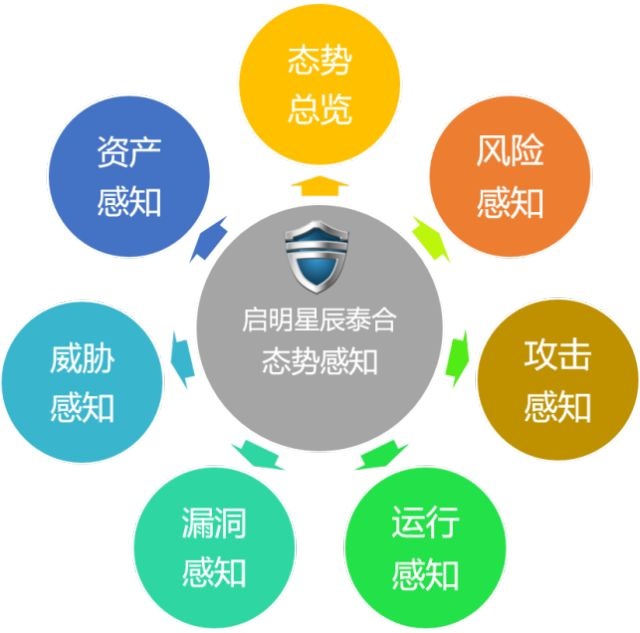 ��������(�й���)���¹ٷ���վ