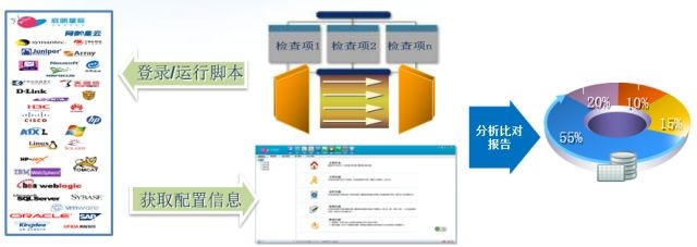 ��������(�й���)���¹ٷ���վ