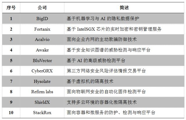 ��������(�й���)���¹ٷ���վ