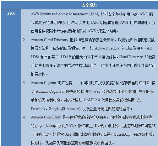 ��������(�й���)���¹ٷ���վ