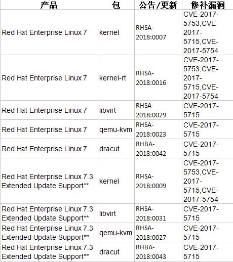 ��������(�й���)���¹ٷ���վ