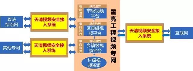 ��������(�й���)���¹ٷ���վ